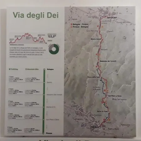 La Romana Antica * Madonna di Fornelli