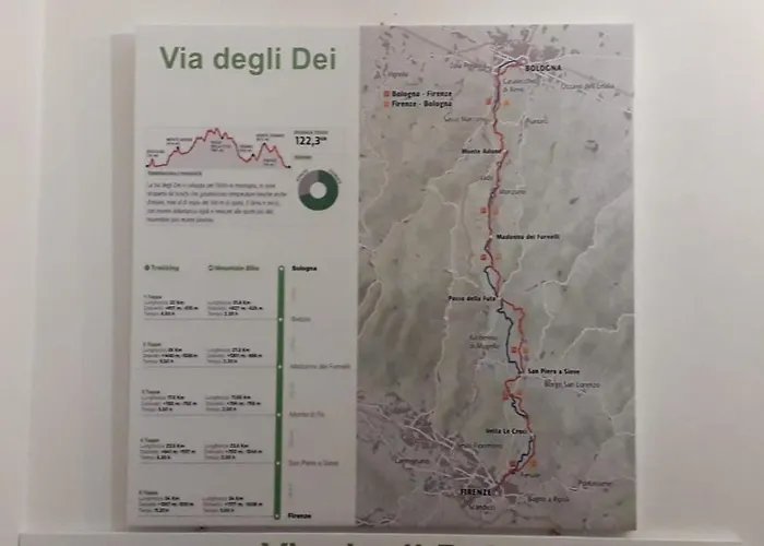 La Romana Antica * Madonna di Fornelli